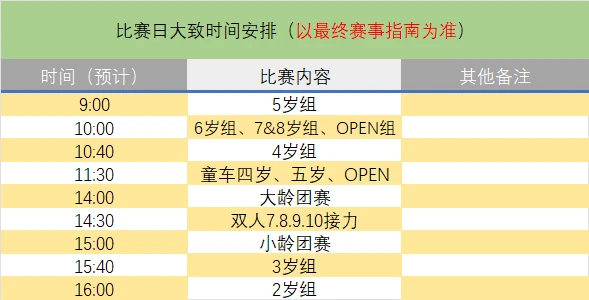 制定篮球交流计划以促进个人技能发展的方法_0